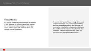 Cultural Tie-Ins
Put your ads in the spotlight by speaking to the interests
of your viewers at the moments they’re most engaged.
Harness the excitement around big moments in pop
culture, politics, sports, tech, and more. Weave your
message into the conversation.
To promote their “casting” feature, Google Chromecast
used search results to learn when people were talking
and what they were talking about, and they joined the
conversation. In the lead-up to the presidential debates,
their ads featured relevant commentary from talk-show
comedians. The result? Expansion rates tripled and
interaction rates beat the industry benchmark.5
 
