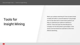 What’s your audience searching for? How do search trends
correlate with shifts in consumer behaviour? Using Google
and YouTube data tools to answer these questions can
help you understand your audience’s intentions in
real-time. These tools span the entire lifecycle of a
campaign, from the idea phase to post-analysis. In this
section, see how brands have used them to drive more
effective advertising.
SECTION ONE
Tools for
Insight Mining
 
