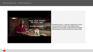 Campbell’s Soup Co. used the Google Search Trends
Tool to monitor YouTube’s most popular search
categories and channels. Armed with this knowledge,
they developed :06 ads that referenced these trends.
 