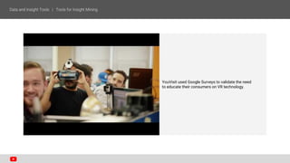 YouVisit used Google Surveys to validate the need
to educate their consumers on VR technology.
 