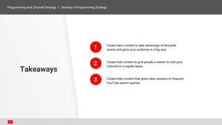 Create Hero content to take advantage of tent-pole
events and grow your audience in a big way.
Create Hub content to give people a reason to visit your
channel on a regular basis.
Create Help content that gives clear answers to frequent
YouTube search queries.
Takeaways
1
2
3
Programming and Channel Strategy | Develop a Programming Strategy
 