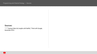 Sources:
1, 2, 3
“Testing Video Ad Lengths with Netflix,” Think with Google,
December 2016.
 