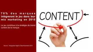 7 0 % d e s m a r q u e s
intègreront le jeu dans leur
mix marketing en 2016
Le jeu contribue à la stratégie de brand
content de la marque.
Source : Infographie HighCo Data Novembre 2015
 