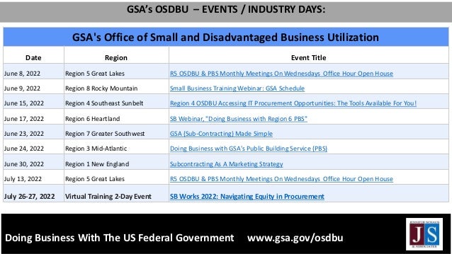 Doing Business With The US Federal Government www.gsa.gov/osdbu
GSA’s OSDBU – EVENTS / INDUSTRY DAYS:
GSA's Office of Small and Disadvantaged Business Utilization
Date Region Event Title
June 8, 2022 Region 5 Great Lakes R5 OSDBU & PBS Monthly Meetings On Wednesdays Office Hour Open House
June 9, 2022 Region 8 Rocky Mountain Small Business Training Webinar: GSA Schedule
June 15, 2022 Region 4 Southeast Sunbelt Region 4 OSDBU Accessing IT Procurement Opportunities: The Tools Available For You!
June 17, 2022 Region 6 Heartland SB Webinar, "Doing Business with Region 6 PBS"
June 23, 2022 Region 7 Greater Southwest GSA (Sub-Contracting) Made Simple
June 24, 2022 Region 3 Mid-Atlantic Doing Business with GSA's Public Building Service (PBS)
June 30, 2022 Region 1 New England Subcontracting As A Marketing Strategy
July 13, 2022 Region 5 Great Lakes R5 OSDBU & PBS Monthly Meetings On Wednesdays Office Hour Open House
July 26-27, 2022 Virtual Training 2-Day Event SB Works 2022: Navigating Equity in Procurement
 