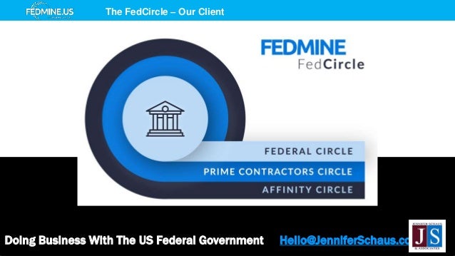 Doing Business With The US Federal Government Hello@JenniferSchaus.com
The FedCircle – Our Client
 