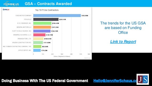 Doing Business With The US Federal Government Hello@JenniferSchaus.com
GSA – Contracts Awarded
The trends for the US GSA
are based on Funding
Office
Link to Report
 