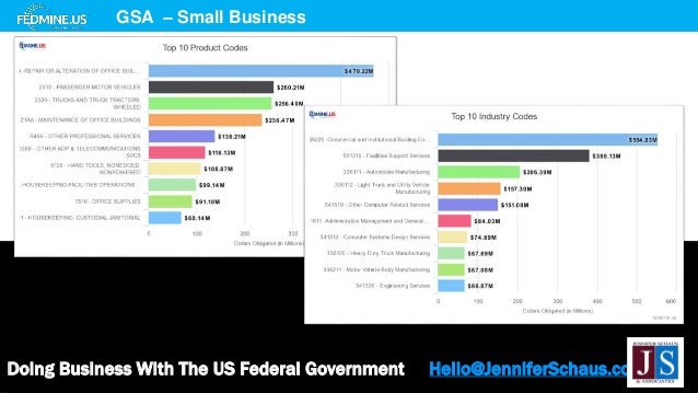 Doing Business With The US Federal Government Hello@JenniferSchaus.com
GSA – Small Business
 