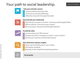 ©2014 LinkedIn Corporation. All Rights Reserved. 
Your path to social leadership. TABLE OF CONTENTS 
Take part and take control. 
• Create an effective executive profile 
• Control your privacy & confidentiality 
• Efficiently connect with the people that matter 
01 
02 
03 
Demonstrate your leadership. 
• 04 
Show that your company is innovative – by having socially engaged leaders 
• 05 
Offer an authentic, human face to your company 
• 06 
Be a voice of your industry and build thought leadership 
05 
06 
Accelerate sales. 
• Connect with your top 100 customers 
• Empower your team to leverage your network – at your discretion 
• Be where your customers are & identify new leads 
07 
08 
09 
Gain distinctive industry insights. 
• 10 
Stay on top of the leading ideas in your industry 
• 11 
Hire the best, worldwide 
• 12 
Keep tabs on the competition & potential acquisitions 
Visual guide. 
 