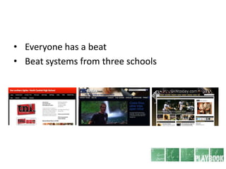 	Everyone has a beat	<br />	Beat systems from three schools<br />