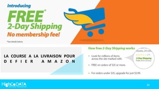 LA COURSE A LA LIVRAISON POUR
D E F I E R A M A Z O N
20
 
