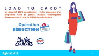 15
L O A D T O C A R D ®
Un dispositif 100% dématérialisé : l’offre couponing d’un
programme CRM de grandes marques téléchargeable
directement sur la carte de fidélité d’un distributeur.
 