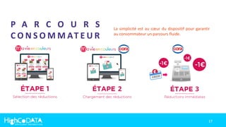 17
P A R C O U R S
C O N S O M M AT E U R
La simplicité est au cœur du dispositif pour garantir
au consommateur un parcours fluide.
 