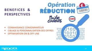 19
BENEFICES &
PERSPECTIVES
 CONNAISSANCE CONSOMMATEUR
 CIBLAGE & PERSONNALISATION DES OFFRES
 OPTIMISATION ON & OFF LINE
 