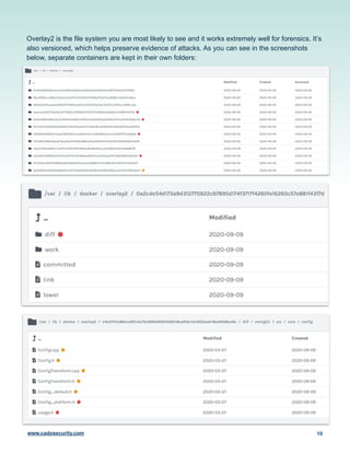 The Ultimate Guide to Docker & Kubernetes Forensics and Incident ...