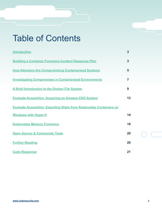 The Ultimate Guide to Docker & Kubernetes Forensics and Incident ...