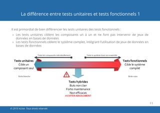 11
© 2015 nLiive. Tous droits réservés
La différence entre tests unitaires et tests fonctionnels 1
Il est primordial de bien différencier les tests unitaires des tests fonctionnels :
»» Les tests unitaires ciblent les composants un à un et ne font pas intervenir de jeux de
données en bases de données
»» Les tests fonctionnels ciblent le système complet, intégrant l’utilisation de jeux de données en
bases de données
 
