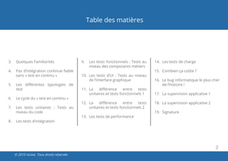 2
© 2015 nLiive. Tous droits réservés
Table des matières
3.	 Quelques Familiarités
4.	 Pas d’intégration continue fiable
sans « test en continu »
5.	 Les différentes typologies de
test
6.	 Le cycle du « test en continu »
7.	 Les tests unitaires : Tests au
niveau du code
8.	 Les tests d’intégration
9.	 Les tests fonctionnels : Tests au
niveau des composants métiers
10.	 Les tests d’UI : Tests au niveau
de l’interface graphique
11.	 La différence entre tests
unitaires et tests fonctionnels 1
12.	 La différence entre tests
unitaires et tests fonctionnels 2
13.	 Les tests de performance
14.	 Les tests de charge
15.	 Combien ça coûte ?
16.	 Le bug informatique le plus cher
de l’histoire !
17.	 La supervision applicative 1
18.	 La supervision applicative 2
19.	 Signature
 