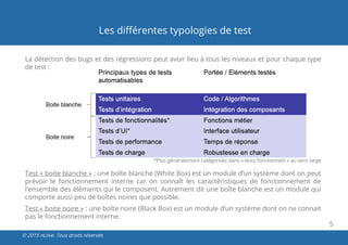 5
© 2015 nLiive. Tous droits réservés
La détection des bugs et des régressions peut avoir lieu à tous les niveaux et pour chaque type
de test :
Test « boite blanche » : une boîte blanche (White Box) est un module d’un système dont on peut
prévoir le fonctionnement interne car on connaît les caractéristiques de fonctionnement de
l’ensemble des éléments qui le composent. Autrement dit une boîte blanche est un module qui
comporte aussi peu de boîtes noires que possible.
Test « boite noire » : une boîte noire (Black Box) est un module d’un système dont on ne connait
pas le fonctionnement interne.
Les différentes typologies de test
*Plus généralement catégorisés dans « tests fonctionnels » au sens large
 