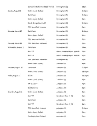 Comcast Entertainment 900, Detroit   Birmingham (O)                  11pm

Sunday, August 16      Metro Sports (Dallas)                Birmingham (R)                  3:30pm

                       CaribVision                          Birmingham (R)                  3:30pm

                       Metro Sports (Dallas)                Birmingham (R)                  8pm

                       Cox 3, Orange County, CA             Birmingham (O)                  8:30pm

                       TWC SportsNet, Syracuse              Birmingham (R)                  9pm

Monday, August 17      CaribVision                          Birmingham (R)                  2:30pm

                       Metro Sports (Dallas)                Birmingham (R)                  4pm

                       TWC Sportsnet, Buffalo               Birmingham (R)                  6pm

Tuesday, August 18     TWC SportsNet, Rochester             Birmingham (O)                  9pm

Wednesday, August 19   CaribVision                          Birmingham (R)                  11am

                       MAV TV                               Mazda Raceway Laguna Seca (R)   1pm

                       MAV TV                               Mazda Raceway Laguna Seca (R)   6pm

                       TWC SportsNet, Rochester             Birmingham (R)                  6pm

                       Metro Sports (Dallas)                Autobahn (O)                    8pm

Thursday, August 20    CaribVision                          Autobahn (O)                    2:30pm

                       Metro Sports (Dallas)                Autobahn (R)                    11:59pm

Friday, August 21      MASN                                 Autobahn (O)                    12:30pm

                       Metro Sports (Dallas)                Autobahn (R)                    4pm

                       TW 3, Albany                         Autobahn (O)                    4pm

                       CSN California                       Auotbahn (O)                    5pm

Saturday, August 22    Metro Sports (Dallas)                Autobahn (R)                    8am

                       MAV TV                               New Jersey Race #1 (R)          9am

                       CaribVision                          Autobahn (R)                    1pm

                       MAV TV                               New Jersey Race #2 (R)          2pm

                       TWC SportsNet, Syracuse              Autobahn (O)                    5:30pm

                       Metro Sports (Dallas)                Autobahn (R)                    6pm

                       Cox Sports, New England              Autobahn (O)                    9pm
 