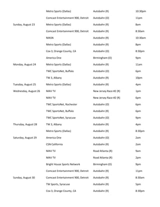 Metro Sports (Dallas)                Autobahn (R)             10:30pm

                       Comcast Entertainment 900, Detroit   Autobahn (O)             11pm

Sunday, August 23      Metro Sports (Dallas)                Autobahn (R)             8am

                       Comcast Entertainment 900, Detroit   Autobahn (R)             8:30am

                       MASN                                 Autobahn (R)             10:30am

                       Metro Sports (Dallas)                Autobahn (R)             8pm

                       Cox 3, Orange County, CA             Autobahn (O)             8:30pm

                       America One                          Birmingham (O)           9pm

Monday, August 24      Metro Sports (Dallas)                Autobahn (R)             11am

                       TWC SportsNet, Buffalo               Autobahn (O)             6pm

                       TW 3, Albany                         Autobahn (R)             10pm

Tuesday, August 25     Metro Sports (Dallas)                Autobahn (R)             4pm

Wednesday, August 26   MAV TV                               New Jersey Race #2 (R)   1pm

                       MAV TV                               New Jersey Race #2 (R)   6pm

                       TWC SportsNet, Rochester             Autobahn (O)             6pm

                       TWC SportsNet, Buffalo               Autobahn (R)             6pm

                       TWC SportsNet, Syracuse              Autobahn (O)             9pm

Thursday, August 28    TW 3, Albany                         Autobahn (R)             4pm

                       Metro Sports (Dallas)                Autobahn (R)             8:30pm

Saturday, August 29    America One                          Autobahn (O)             2am

                       CSN California                       Autobahn (R)             2am

                       MAV TV                               Road Atlanta (R)         9am

                       MAV TV                               Road Atlanta (R)         2pm

                       Bright House Sports Network          Birmingham (O)           9pm

                       Comcast Entertainment 900, Detroit   Autobahn (R)             11pm

Sunday, August 30      Comcast Entertainment 900, Detroit   Autobahn (R)             8:30am

                       TW Sports, Syracuse                  Autobahn (R)             5pm

                       Cox 3, Orange County, CA             Autobahn (R)             8:30pm
 