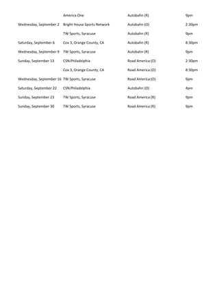 America One                 Autobahn (R)       9pm

Wednesday, September 2 Bright House Sports Network   Autobahn (O)       2:30pm

                         TW Sports, Syracuse         Autobahn (R)       9pm

Saturday, September 6    Cox 3, Orange County, CA    Autobahn (R)       8:30pm

Wednesday, September 9 TW Sports, Syracuse           Autobahn (R)       9pm

Sunday, September 13     CSN Philadelphia            Road America (O)   2:30pm

                         Cox 3, Orange County, CA    Road America (O)   8:30pm

Wednesday, September 16 TW Sports, Syracuse          Road America (O)   9pm

Saturday, September 22   CSN Philadelphia            Autobahn (O)       4pm

Sunday, September 23     TW Sports, Syracuse         Road America (R)   9pm

Sunday, September 30     TW Sports, Syracuse         Road America (R)   9pm
 