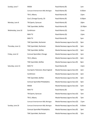 Sunday, June 7       MASN                                  Road Atlanta (R)                1am

                     Comcast Entertainment 900, Michigan   Road Atlanta (R)                8:30am

                     TW 3, Albany                          Road Atlanta (R)                12pm

                     Cox 3, Orange County, CA              Road Atlanta (R)                8:30pm

Monday, June 8       TW Sports, Syracuse                   Road Atlanta (R)                10pm

                     TWC SportsNet, Buffalo                Road Atlanta (R)                10:30pm

Wednesday, June 10   CaribVision                           Road Atlanta (O)                11am

                     MAV TV                                Road Atlanta (O)                12pm

                     MAV TV                                Road Atlanta (R)                5pm

                     TWC SportsNet, Rochester              Mazda Raceway Laguna Seca (O)   9pm

Thursday, June 11    TWC SportsNet, Rochester              Mazda Raceway Laguna Seca (R)   3pm

                     TWC SportsNet, Buffalo                Mazda Raceway Laguna Seca (O)   3pm

Friday, June 12      Comcast SportsNet, Chicago            Mazda Raceway Laguna Seca (O)   2pm

                     TW 3, Albany                          Mazda Raceway Laguna Seca (O)   4pm

                     TWC SportsNet, Buffalo                Mazda Raceway Laguna Seca (R)   8pm

Saturday, June 13    MAV TV                                Road Atlanta (R)                12pm

                     Cox Sports Television, New England    Mazda Raceway Laguna Seca (O)   2pm

                     CaribVision                           Mazda Raceway Laguna Seca (O)   2pm

                     TWC SportsNet, Buffalo                Mazda Raceway Laguna Seca (R)   3pm

                     Comcast SportsNet Philadelphia        Mazda Raceway Laguna Seca (O)   4pm

                     MASN                                  Mazda Raceway Laguna Seca (O)   5pm

                     MAV TV                                Road Atlanta (R)                5pm

                     TW Sports, Syracuse                   Mazda Raceway Laguna Seca (O)   7pm

                     TW 3, Albany                          Mazda Raceway Laguna Seca (R)   7pm

                     Comcast Entertainment 900, Michigan   Mazda Raceway Laguna Seca (O)   11pm

Sunday, June 14      Comcast Entertainment 900, Michigan   Mazda Raceway Laguna Seca (R)   8:30am

                     Comcast SportsNet Philadelphia        Mazda Raceway Laguna Seca (R)   3pm

                     TWC SportsNet, Rochester              Mazda Raceway Laguna Seca (R)   7pm
 
