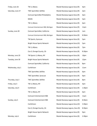 Friday, June 26     TW 3, Albany                          Mazda Raceway Laguna Seca (R)    4pm

Saturday, June 27   TWC SportsNet, Buffalo                Mazda Raceway Laguna Seca (R)    2pm

                    Comcast SportsNet Philadelphia        Mazda Raceway Laguna Seca (R)    4pm

                    MASN                                  Mazda Raceway Laguna Seca (R)    5pm

                    TW 3, Albany                          Mazda Raceway Laguna Seca (R)    6pm

                    Comcast Entertainment 900, Michigan   Mazda Raceway Laguna Seca (R)    11pm

Sunday, June 28     Comcast SportsNet, California         Mazda Raceway Laguna Seca (R)    1am

                    Comcast Entertainment 900, Michigan   Mazda Raceway Laguna Seca (R)    8:30am

                    TW Sports, Syracuse                   Mazda Raceway Laguna Seca (R)    5pm

                    Bright House Sports Network           Mazda Raceway Laguna Seca (O)    5pm

                    TW 3, Albany                          Mazda Raceway Laguna Seca (R)    7pm

                    Cox 3, Orange County, CA              Mazda Raceway Laguna Seca (R)    8:30pm

Monday, June 29     TW Sports 3, Albany, NY               Mazda Raceway Laguna Seca (R)    10pm

Tuesday, June 30    Bright House Sports Network           Mazda Raceway Laguna Seca (R)    12pm

                    Comcast SportsNet, California         Mazda Raceway Laguna Seca (R)    8pm

Wednesday, July 1   CaribVision                           Mazda Raceway Laguna Seca (R)    11am

                    TWC SportsNet, Buffalo                Mazda Raceway Laguna Seca (R)    6pm

                    TWC SportsNet, Syracuse               Mazda Raceway Laguna Seca (R)    9pm

Thursday, July 2    TWC SportsNet, Buffalo                Mazda Raceway Laguna Seca (R)    8pm

Friday, July 3      TW 3, Albany, NY                      Mazda Raceway Laguna Seca (R)    4pm

Saturday, July 4    CaribVision                           Mazda Raceway Laguna Seca (R)    1:30pm

                    TW 3, Albany, NY                      Mazda Raceway Laguna Seca (R)    6pm

                    Comcast Entertainment 900             Mazda Raceway Laguna Seca (R)    11pm

Sunday, July 5      Comcast Entertainment 900             Mazda Raceway Laguna Seca (R)    8:30am

                    CaribVision                           Mazda Raceway Laguna Seca (O)    3:30pm

                    Cox 3, Orange County, CA              Mazda Raceway Laguna, Seca (R)   8:30pm

                    Bright House Sports Network           Mazda Raceway Laguna Seca (R)    9pm

Monday, July 6      CaribVision                           Mazda Raceway Laguna Seca (R)    2:30pm
 