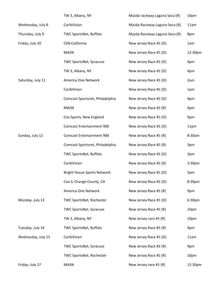 TW 3, Albany, NY                  Mazda raceway Laguna Seca (R)   10pm

Wednesday, July 8    CaribVision                       Mazda Raceway Laguna Seca (R)   11am

Thursday, July 9     TWC SportsNet, Buffalo            Mazda Raceway Laguna Seca (R)   8pm

Friday, July 10      CSN California                    New Jersey Race #1 (O)          1am

                     MASN                              New Jersey Race #1 (O)          12:30pm

                     TWC SportsNet, Syracuse           New Jersey Race #1 (O)          4pm

                     TW 3, Albany, NY                  New Jersey Race #1 (O)          4pm

Saturday, July 11    America One Network               New Jersey Race #1 (O)          2am

                     CaribVision                       New Jersey Race #1 (O)          1pm

                     Comcast Sportsnet, Philadelphia   New Jersey Race #1 (O)          4pm

                     MASN                              New Jersey Race #1 (R)          4pm

                     Cox Sports, New England           New Jersey Race #1 (O)          9pm

                     Comcast Entertainment 900         New Jersey Race #1 (O)          11pm

Sunday, July 12      Comcast Entertainment 900         New Jersey Race #1 (R)          8:30am

                     Comcast Sportsnet, Philadelphia   New Jersey Race #1 (R)          3pm

                     TWC SportsNet, Buffalo            New Jersey Race #1 (O)          3pm

                     CaribVision                       New Jersey Race #1 (R)          3:30pm

                     Bright House Sports Network       New Jersey Race #1 (O)          5pm

                     Cox 3, Orange County, CA          New Jersey Race #1 (O)          8:30pm

                     America One Network               New Jersey Race #1 (R)          9pm

Monday, July 13      TWC SportsNet, Rochester          New Jersey Race #1 (O)          6:30pm

                     TWC SportsNet, Syracuse           New Jersey Race #1 (R)          10pm

                     TW 3, Albany, NY                  New Jersey race #1 (R)          10pm

Tuesday, July 14     TWC SportsNet, Buffalo            New Jersey Race #1 (R)          4pm

Wednesday, July 15   CaribVision                       New Jersey Race #1 (O)          11am

                     TWC SportsNet, Syracuse           New Jersey Race #1 (R)          9pm

                     TWC SportsNet, Rochester          New Jersey Race #1 (R)          10pm

Friday, July 17      MASN                              New Jersey race #1 (R)          12:30pm
 
