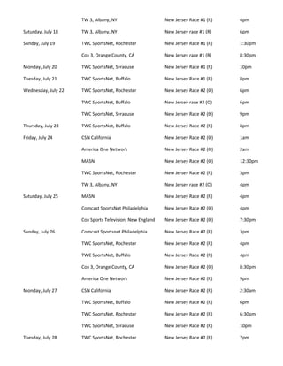 TW 3, Albany, NY                     New Jersey Race #1 (R)   4pm

Saturday, July 18    TW 3, Albany, NY                     New Jersey race #1 (R)   6pm

Sunday, July 19      TWC SportsNet, Rochester             New Jersey Race #1 (R)   1:30pm

                     Cox 3, Orange County, CA             New Jersey race #1 (R)   8:30pm

Monday, July 20      TWC SportsNet, Syracuse              New Jersey Race #1 (R)   10pm

Tuesday, July 21     TWC SportsNet, Buffalo               New Jersey Race #1 (R)   8pm

Wednesday, July 22   TWC SportsNet, Rochester             New Jersey Race #2 (O)   6pm

                     TWC SportsNet, Buffalo               New Jersey race #2 (O)   6pm

                     TWC SportsNet, Syracuse              New Jersey Race #2 (O)   9pm

Thursday, July 23    TWC SportsNet, Buffalo               New Jersey Race #2 (R)   8pm

Friday, July 24      CSN California                       New Jersey Race #2 (O)   1am

                     America One Network                  New Jersey Race #2 (O)   2am

                     MASN                                 New Jersey Race #2 (O)   12:30pm

                     TWC SportsNet, Rochester             New Jersey Race #2 (R)   3pm

                     TW 3, Albany, NY                     New Jersey race #2 (O)   4pm

Saturday, July 25    MASN                                 New Jersey Race #2 (R)   4pm

                     Comcast SportsNet Philadelphia       New Jersey Race #2 (O)   4pm

                     Cox Sports Television, New England   New Jersey Race #2 (O)   7:30pm

Sunday, July 26      Comcast Sportsnet Philadelphia       New Jersey Race #2 (R)   3pm

                     TWC SportsNet, Rochester             New Jersey Race #2 (R)   4pm

                     TWC SportsNet, Buffalo               New Jersey Race #2 (R)   4pm

                     Cox 3, Orange County, CA             New Jersey Race #2 (O)   8:30pm

                     America One Network                  New Jersey Race #2 (R)   9pm

Monday, July 27      CSN California                       New Jersey Race #2 (R)   2:30am

                     TWC SportsNet, Buffalo               New Jersey Race #2 (R)   6pm

                     TWC SportsNet, Rochester             New Jersey Race #2 (R)   6:30pm

                     TWC SportsNet, Syracuse              New Jersey Race #2 (R)   10pm

Tuesday, July 28     TWC SportsNet, Rochester             New Jersey Race #2 (R)   7pm
 