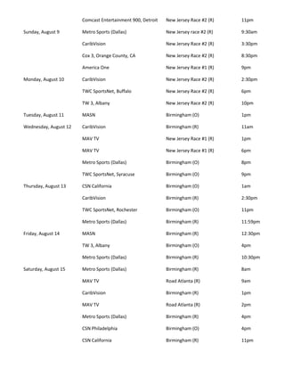 Comcast Entertainment 900, Detroit   New Jersey Race #2 (R)   11pm

Sunday, August 9       Metro Sports (Dallas)                New Jersey race #2 (R)   9:30am

                       CaribVision                          New Jersey Race #2 (R)   3:30pm

                       Cox 3, Orange County, CA             New Jersey Race #2 (R)   8:30pm

                       America One                          New Jersey Race #1 (R)   9pm

Monday, August 10      CaribVision                          New Jersey Race #2 (R)   2:30pm

                       TWC SportsNet, Buffalo               New Jersey Race #2 (R)   6pm

                       TW 3, Albany                         New Jersey Race #2 (R)   10pm

Tuesday, August 11     MASN                                 Birmingham (O)           1pm

Wednesday, August 12   CaribVision                          Birmingham (R)           11am

                       MAV TV                               New Jersey Race #1 (R)   1pm

                       MAV TV                               New Jersey Race #1 (R)   6pm

                       Metro Sports (Dallas)                Birmingham (O)           8pm

                       TWC SportsNet, Syracuse              Birmingham (O)           9pm

Thursday, August 13    CSN California                       Birmingham (O)           1am

                       CaribVision                          Birmingham (R)           2:30pm

                       TWC SportsNet, Rochester             Birmingham (O)           11pm

                       Metro Sports (Dallas)                Birmingham (R)           11:59pm

Friday, August 14      MASN                                 Birmingham (R)           12:30pm

                       TW 3, Albany                         Birmingham (O)           4pm

                       Metro Sports (Dallas)                Birmingham (R)           10:30pm

Saturday, August 15    Metro Sports (Dallas)                Birmingham (R)           8am

                       MAV TV                               Road Atlanta (R)         9am

                       CaribVision                          Birmingham (R)           1pm

                       MAV TV                               Road Atlanta (R)         2pm

                       Metro Sports (Dallas)                Birmingham (R)           4pm

                       CSN Philadelphia                     Birmingham (O)           4pm

                       CSN California                       Birmingham (R)           11pm
 
