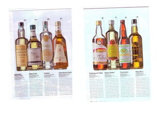 Playboy ranking da cachaça 2009