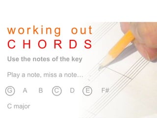 w o r k i n g o u t
C H O R D S
Use the notes of the key
Play a note, miss a note…
G A B C D E F#
C major
 