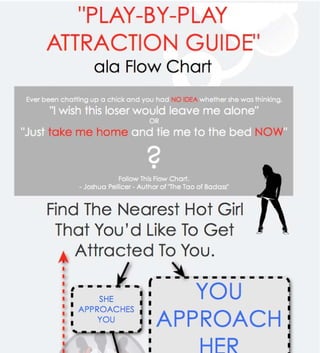 Play by play attraction guide for Men