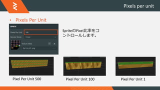 Pixels per unit
• Pixels Per Unit
SpriteのPixel比率をコ
ントロールします。
Pixel Per Unit 500 Pixel Per Unit 100 Pixel Per Unit 1
 