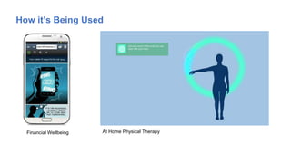 How it’s Being Used
At Home Physical TherapyFinancial Wellbeing
 