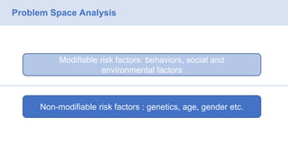 Problem Space Analysis
Modifiable risk factors: behaviors, social and
environmental factors
Non-modifiable risk factors : genetics, age, gender etc.
 