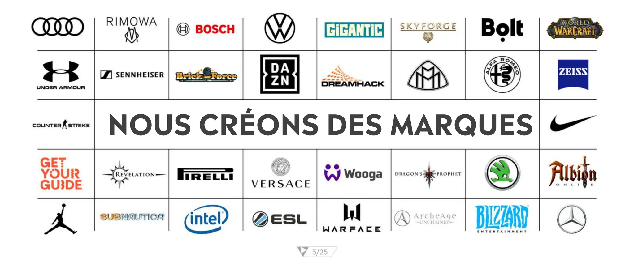 5/20
5/25
NOUS CRÉONS DES MARQUES
 