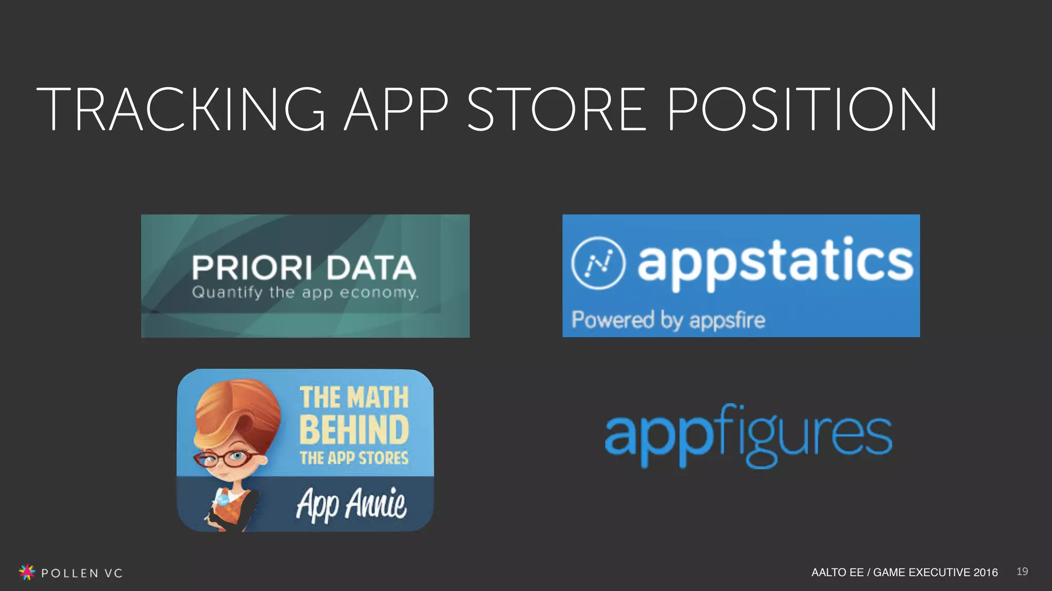 AALTO EE / GAME EXECUTIVE 2016 19
TRACKING APP STORE POSITION
 