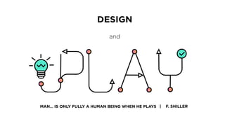 MAN… IS ONLY FULLY A HUMAN BEING WHEN HE PLAYS | F. SHILLER
DESIGN
and
 
