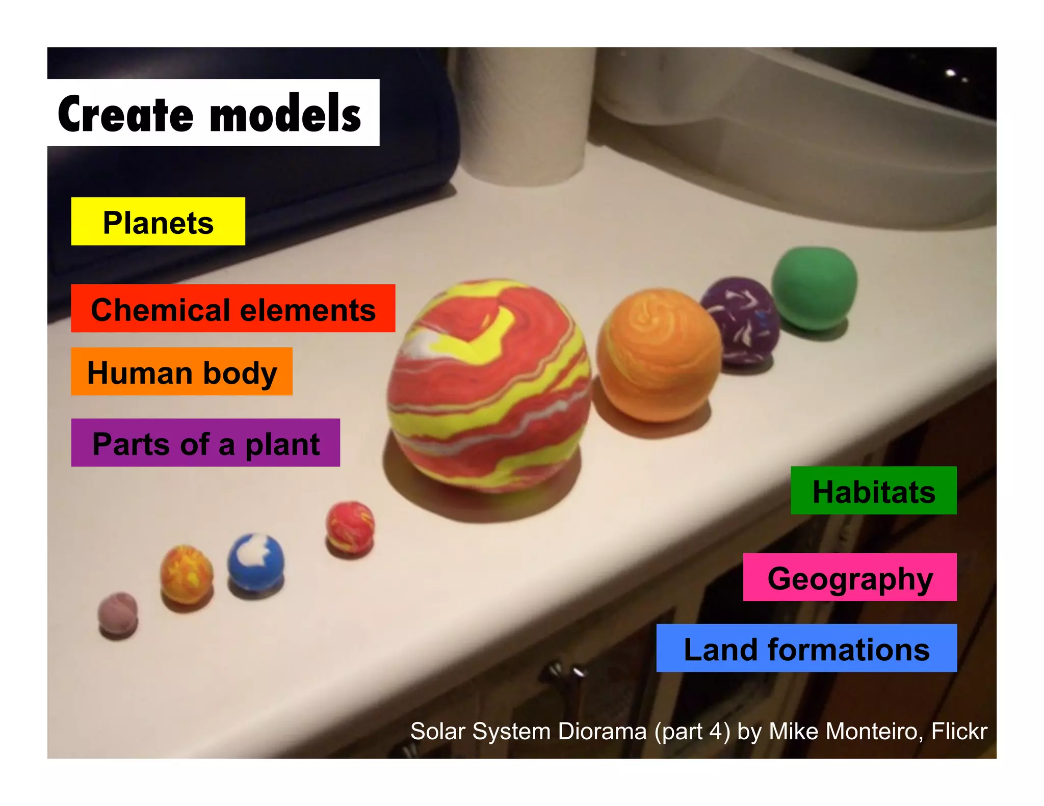 Create models
Planets
Chemical elements
Human body
Parts of a plant
Habitats
Geography
Land formations
Solar System Diorama (part 4) by Mike Monteiro, Flickr

 