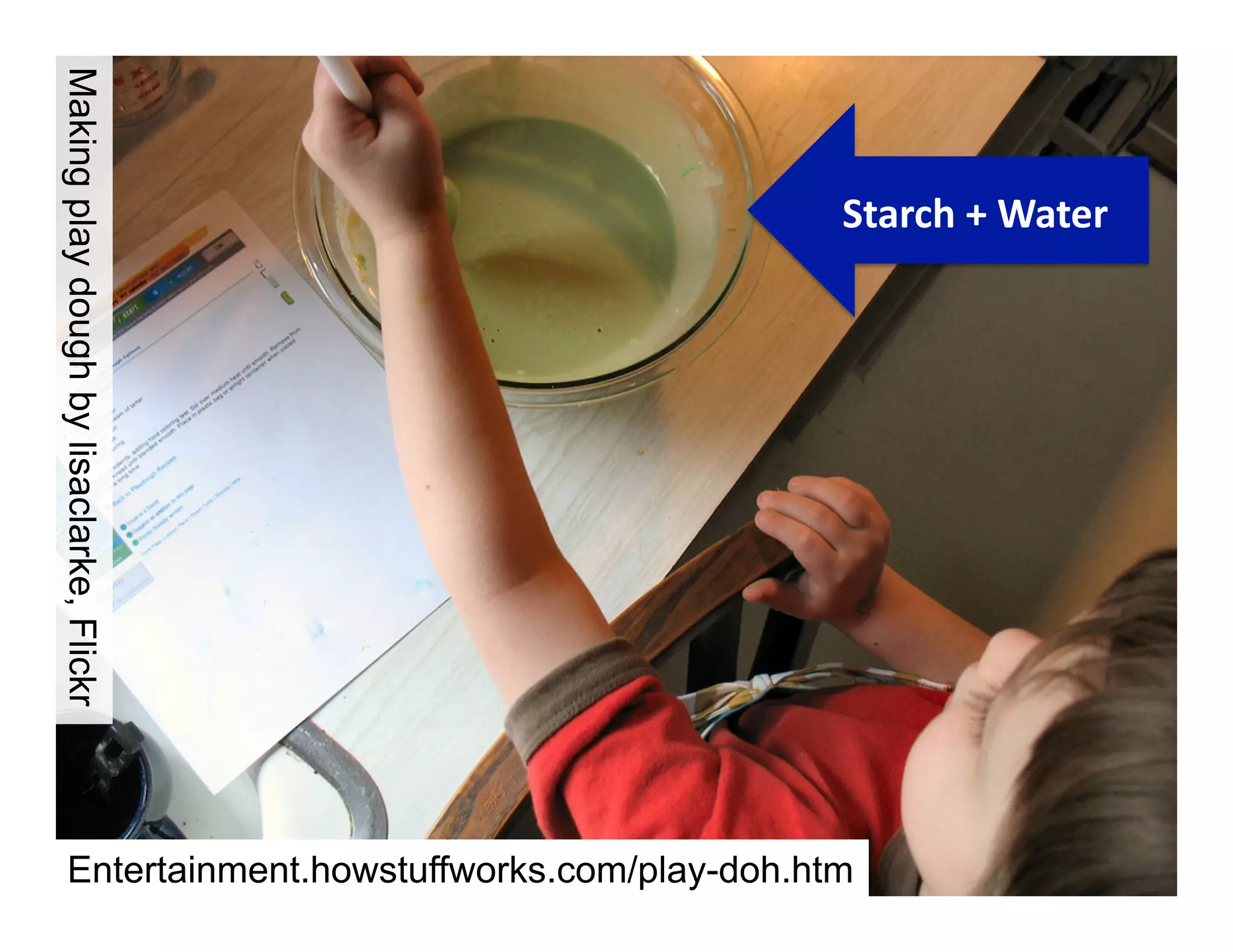 Making play dough by lisaclarke, Flickr

Starch	
  +	
  Water	
  

Entertainment.howstuffworks.com/play-doh.htm

 