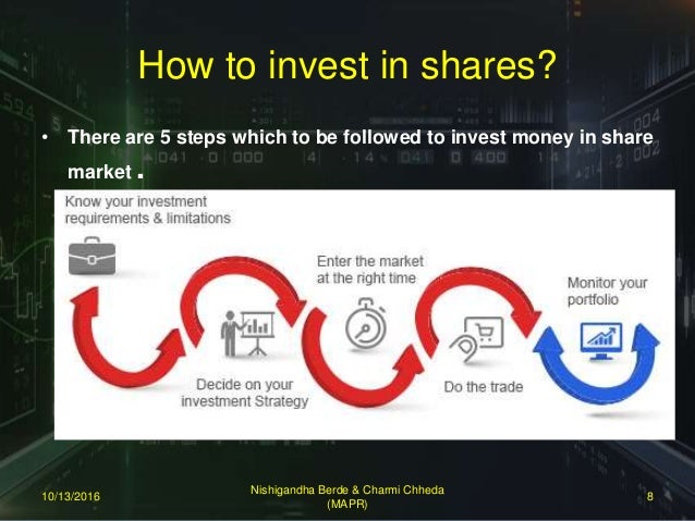 How to invest in currency exchange