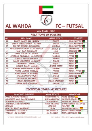  

	
  
	
  

AL	
  WAHDA	
  

FC	
  –	
  FUTSAL	
  	
  
Abu	
  Dhabi	
  –	
  UAE	
  	
  

RELATIONS	
  OF	
  PLAYERS	
  	
  
NU
M
12
BE
22
17
R	
  
4
6
13
7
10
11
33
14
23
9
7
77
70
90

FULL	
  NAME	
  	
  

NAME	
  SPORTS	
  	
  

TAHER NASER ALI HUSAIN
SALEM SAEED SALEM AL MERI
SULTAN AHMED ALHAMMADI
ABDULRAOUF OMAR ALMARZOOQI
HANI SAIF ALHANAEE
FARIS SALEH AL SAIARI
HAMDAN ABDULLAH AL KITHERE
AHMED ABDULRAHMAN
TALEB MOHAMED AL FZARI
MOHAMED FADAQ
AHMED SALEH AMAN
AMMAR MOHAMED ALALAWI
FAHAD AHMED HASSAN
RAMI ABDULLA NASSER
OMAR KARMASTAJI
OBAID NAJI ALAMERI
OMAR ALI THEIBAN
JASSIM SAIF ALNUAUMI

TAHER
SALEM
SULTAN
RAOUF ©
HANI
FARIS
HAMDAN
AHMED
TALED
FADAQ
AHMED AMAN
AMMAR
FAHAD
RAMI
OMAR
OBAID
OMAR SALMEEN
JASSIM

POSITION	
  	
  
GOALKEEPER
GOALKEEPER
GOALKEEPER
UNIVERSAL
DEFENSE
WING
PIVOT
WING
WING
WING
WING
WING
WING – PIVOT
WING - PIVOT
DEFENSE
WING
WING
PIVOT

	
  TECHNICAL	
  STAFF	
  -­‐	
  ASSISTANTS	
  	
  
	
  

NAME	
  AND	
  SURNAME	
  	
  
PABLO PRIETO PERILLE
MOHAMED NAJI SALEM AHMED
ADRIAN PAZ FRANCO
ANDREW JAMES READING
RAQUIM
UBAY BLANCO MARRERO
SARMAD AL –ZADJALY
YASSER BU MAJEED
AL WAHDA CLUB COMPANY FOR SPORTS GAMES L.L.C.

NAME	
  SPORTS	
  	
  	
  
PABLO PRIETO
MOHAMED NAJI
ADRIAN PAZ
ANDY READING
RAQUIM
UBAY
Mr. SARMAD
Mr. YASSER

FUNCTIONS	
  	
  
HEAD COACH
SECOND COACH
PHYSICAL COACH
GOALKEEPER COACH
HELPER
PHYSIOTHERAPIST
SPORTS DIRECTOR
MANAGER TEAM

UAE - Abu Dhabi P.O Box: 28559 - http://www.alwahda-fc.com

 