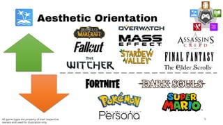 Aesthetic Orientation
9All game logos are property of their respective
owners and used for illustration only.
 