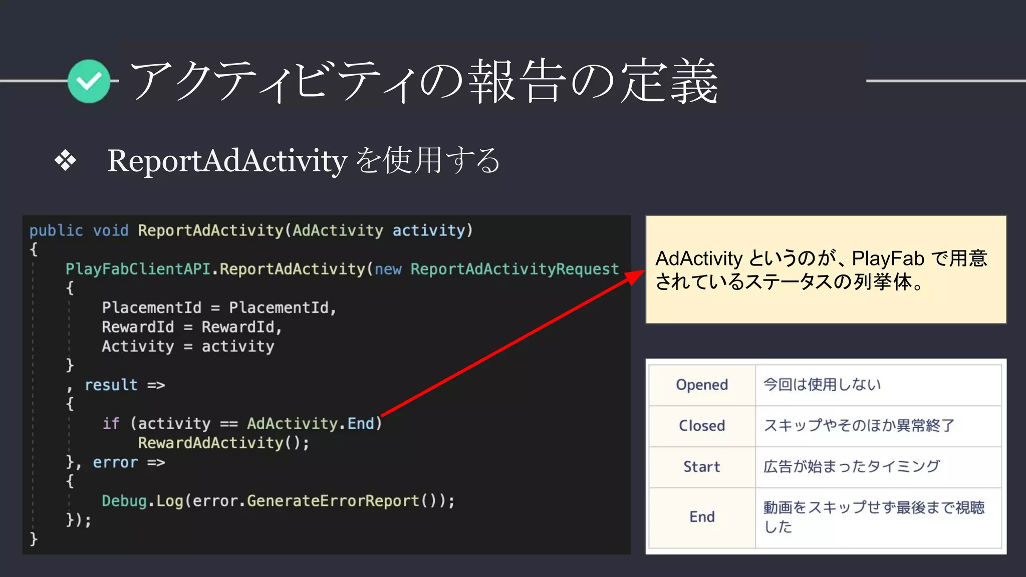 アクティビティの報告の定義
❖ ReportAdActivity を使用する
AdActivity というのが、PlayFab で用意
されているステータスの列挙体。
 