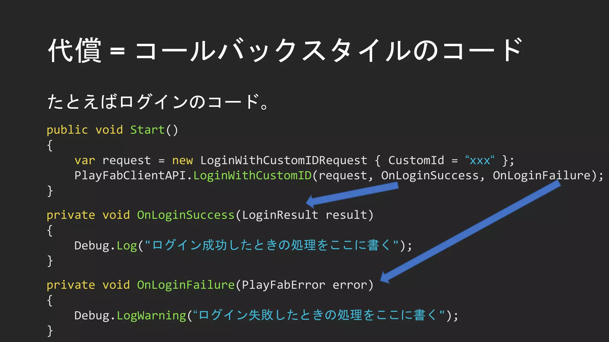代償 = コールバックスタイルのコード
たとえばログインのコード。
public void Start()
{
var request = new LoginWithCustomIDRequest { CustomId = “xxx“ };
PlayFabClientAPI.LoginWithCustomID(request, OnLoginSuccess, OnLoginFailure);
}
private void OnLoginSuccess(LoginResult result)
{
Debug.Log("ログイン成功したときの処理をここに書く");
}
private void OnLoginFailure(PlayFabError error)
{
Debug.LogWarning(“ログイン失敗したときの処理をここに書く");
}
 