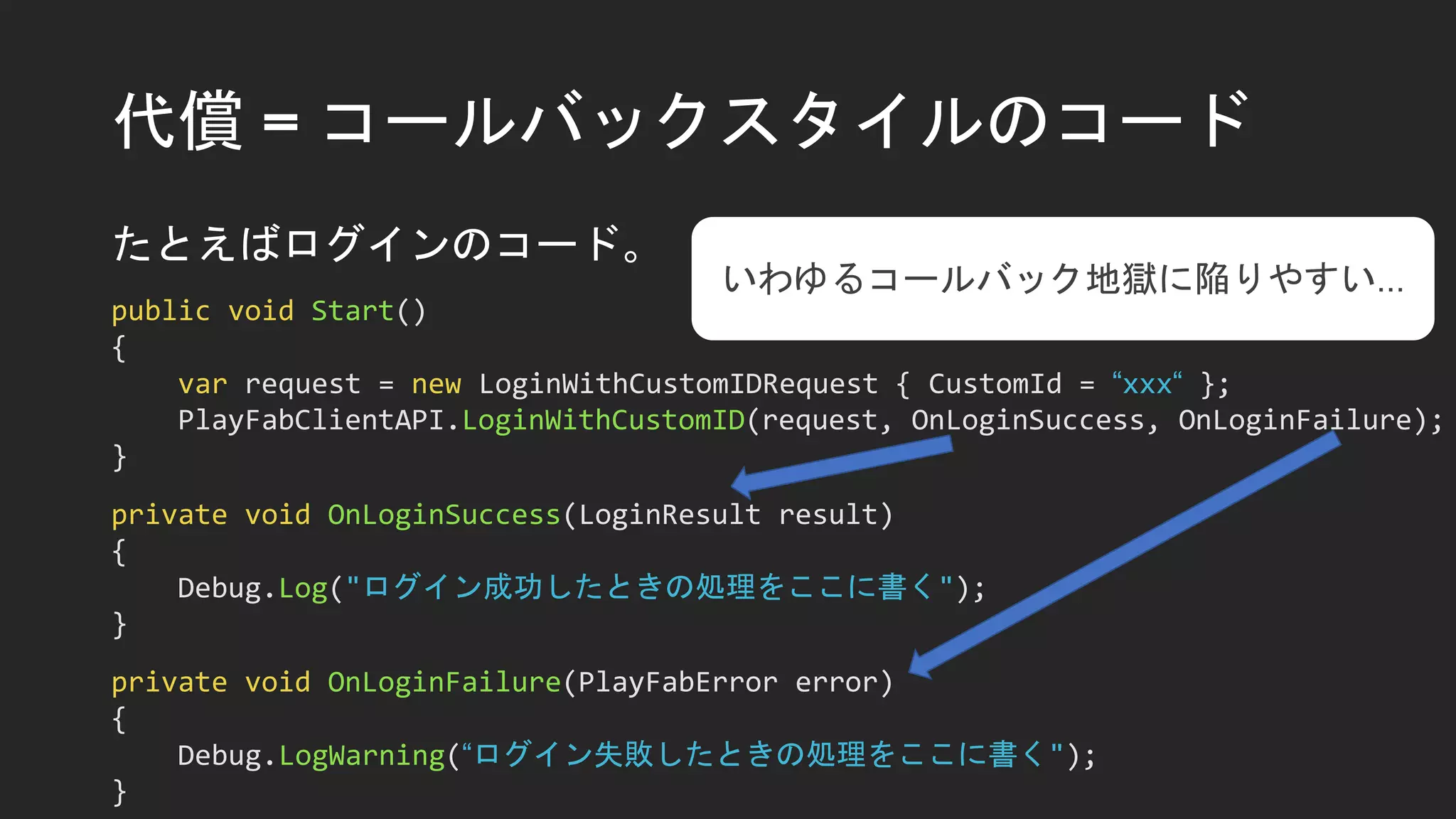 代償 = コールバックスタイルのコード
たとえばログインのコード。
public void Start()
{
var request = new LoginWithCustomIDRequest { CustomId = “xxx“ };
PlayFabClientAPI.LoginWithCustomID(request, OnLoginSuccess, OnLoginFailure);
}
private void OnLoginSuccess(LoginResult result)
{
Debug.Log("ログイン成功したときの処理をここに書く");
}
private void OnLoginFailure(PlayFabError error)
{
Debug.LogWarning(“ログイン失敗したときの処理をここに書く");
}
いわゆるコールバック地獄に陥りやすい…
 
