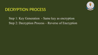 Playfair Cipher Cryptography and Network Security | PPTX