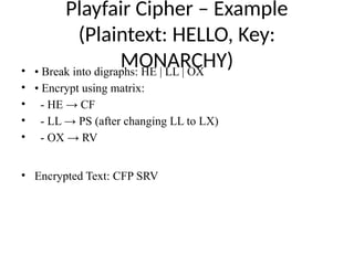 Playfair_Hill_Cipher_Explanation.pptx Playfair_Hill_Cipher_Explanation.pptx