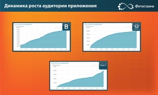Playform_OGICON_Entering_soc_networks